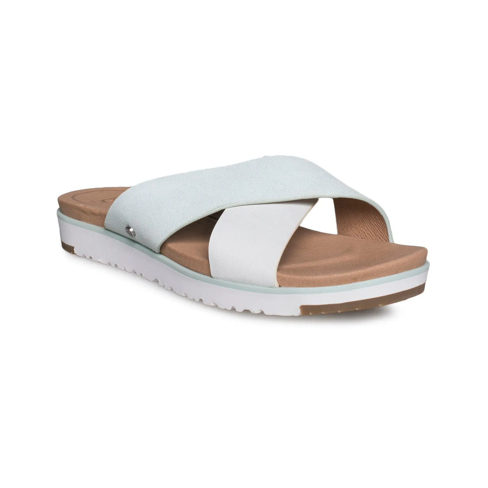 UGG Kari Aqua Flip Flops - Women's