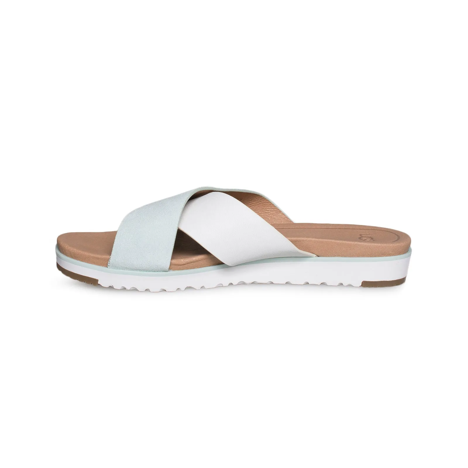 UGG Kari Aqua Flip Flops - Women's